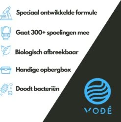 VODÉ Toiletblokjes Inbouwreservoir 28 Stuks - Voordeelverpakking – WC Blokjes – Stortbakblokjes – Geschikt Voor Geberit | Grohe - Lavendel Geur 9 VODÉ Toiletblokjes Inbouwreservoir 28 Stuks - Voordeelverpakking – WC Blokjes – Stortbakblokjes – Geschikt Voor Geberit | Grohe - Lavendel Geur -Schoonmaakmiddelen 1185x1200