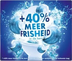 Witte Reus Kracht Actief Toiletblok - Lavendel - WC Blokjes Voordeelverpakking - 20 Stuks -Schoonmaakmiddelen 1200x1029