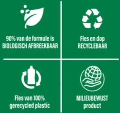 Ajax® Ajax Allesreiniger Fete De Fleur Rode Bloemen 1 Liter -Schoonmaakmiddelen 1200x1134