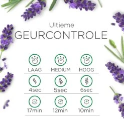 Air Wick Essential Mist Automatische Luchtverfrisser Kit - Innerlijke Rust 16 Air Wick Essential Mist Automatische Luchtverfrisser Kit - Innerlijke Rust -Schoonmaakmiddelen 1200x1153 3