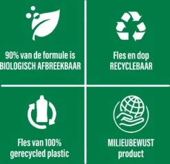 Ajax® Ajax Allesreiniger Fête Des Fleurs Hibiscus 6 X 1L - Voordeelverpakking 11 Ajax® Ajax Allesreiniger Fête Des Fleurs Hibiscus 6 X 1L - Voordeelverpakking -Schoonmaakmiddelen 1200x1156 1