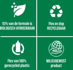 Ajax® Ajax Allesreiniger Eucalyptus 6 X 1.25L - Voordeelverpakking -Schoonmaakmiddelen 1200x1156