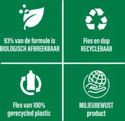 Ajax® Ajax Allesreiniger Limoen 2 X 5L - Voordeelverpakking 14 Ajax® Ajax Allesreiniger Limoen 2 X 5L - Voordeelverpakking -Schoonmaakmiddelen 1200x1156 4