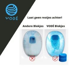 VODÉ Toiletblokjes Inbouwreservoir 28 Stuks - Voordeelverpakking – WC Blokjes – Stortbakblokjes – Geschikt Voor Geberit | Grohe - Lavendel Geur 10 VODÉ Toiletblokjes Inbouwreservoir 28 Stuks - Voordeelverpakking – WC Blokjes – Stortbakblokjes – Geschikt Voor Geberit | Grohe - Lavendel Geur -Schoonmaakmiddelen 1200x1200 431