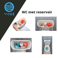 VODÉ Toiletblokjes Inbouwreservoir 28 Stuks - Voordeelverpakking – WC Blokjes – Stortbakblokjes – Geschikt Voor Geberit | Grohe - Lavendel Geur 11 VODÉ Toiletblokjes Inbouwreservoir 28 Stuks - Voordeelverpakking – WC Blokjes – Stortbakblokjes – Geschikt Voor Geberit | Grohe - Lavendel Geur -Schoonmaakmiddelen 1200x1200 432