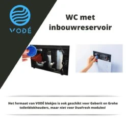 VODÉ Toiletblokjes Inbouwreservoir 28 Stuks - Voordeelverpakking – WC Blokjes – Stortbakblokjes – Geschikt Voor Geberit | Grohe - Lavendel Geur 13 VODÉ Toiletblokjes Inbouwreservoir 28 Stuks - Voordeelverpakking – WC Blokjes – Stortbakblokjes – Geschikt Voor Geberit | Grohe - Lavendel Geur -Schoonmaakmiddelen 1200x1200 433