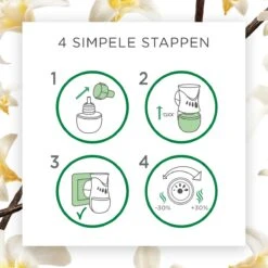 Air Wick Elektrische Luchtverfrisser - Vanille & Orchidee - 3 Navullingen -Schoonmaakmiddelen 1200x1200 491