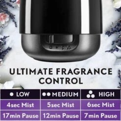 Air Wick Essential Mist Automatische Geurverspreider Luchtverfrisser - Innerlijke Rust - Navulling 22 Air Wick Essential Mist Automatische Geurverspreider Luchtverfrisser - Innerlijke Rust - Navulling -Schoonmaakmiddelen 1200x1200 499