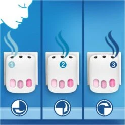 Ambi Pur Luchtverfrisser Navulling 3Volution Ochtend Dauw 4 X 20 Ml (2x2) -Schoonmaakmiddelen 1200x1200 512