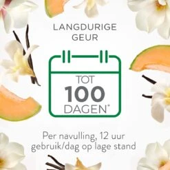 Air Wick Elektrische Luchtverfrisser - Zalige Zomer - 3 Navullingen 14 Air Wick Elektrische Luchtverfrisser - Zalige Zomer - 3 Navullingen -Schoonmaakmiddelen 1200x1200 516