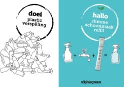 SophieGreen Eco-Refill Pakket; Allesreiniger Blue Rebel En Orange Patchouli, +Keukenreiniger + Badkamerreiniger (4x2 Navulling= 8 X750ml) -Schoonmaakmiddelen 1200x843