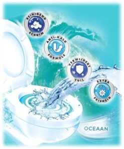 Witte Reus Toiletreiniger - Kracht Actief Gel Oceaan - Voordeelverpakking 10 X 700ml -Schoonmaakmiddelen 996x1200